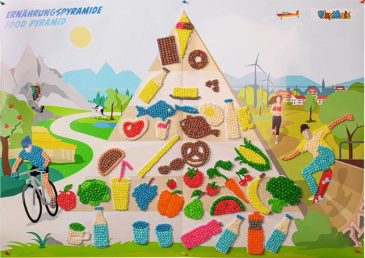 EDUKACINĖ dėlionė, MITYBOS PIRAMIDĖ