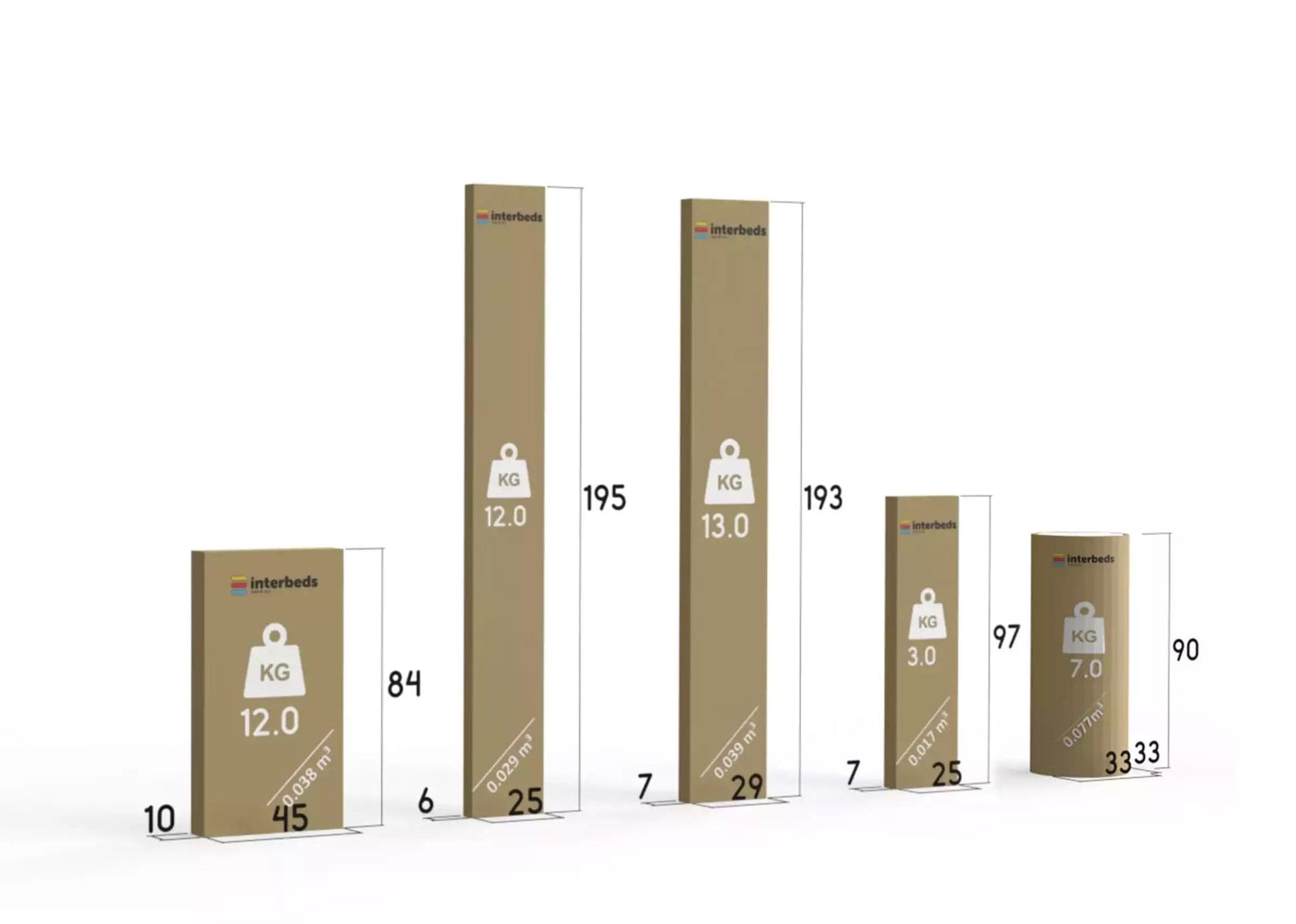 Vaikiška Lova "Eryk" Be/Su Stalčiumi/Papildoma Miego Vieta 190/200 cm Cribs & Toddler Beds