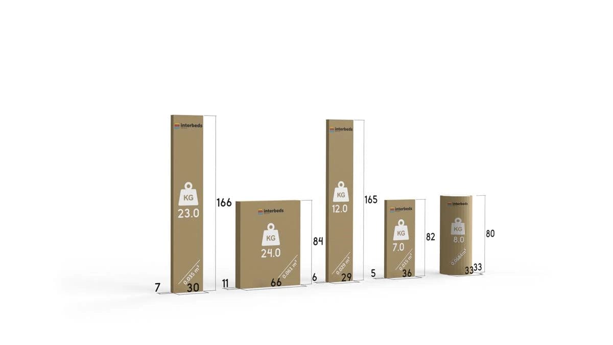 Lova "Rico" Trivietė Arba Su Stalčiumi 80 x 160-200cm Pilkas Rėmas Beds & Bed Frames