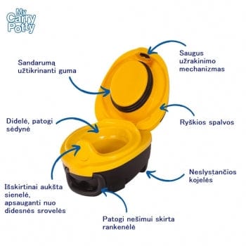 Nešiojamas naktipuodis "Bitutė" Potty Training