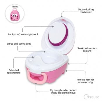 Nešiojamas Naktipuodis "Rožinis drakonas" Potty Training