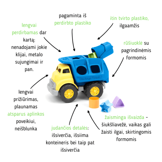 Green Toys Žaislas Vaikams Formų Rūšiuoklė-Šiukšliavežis Žaislai Mašinėlės Ir Trasos