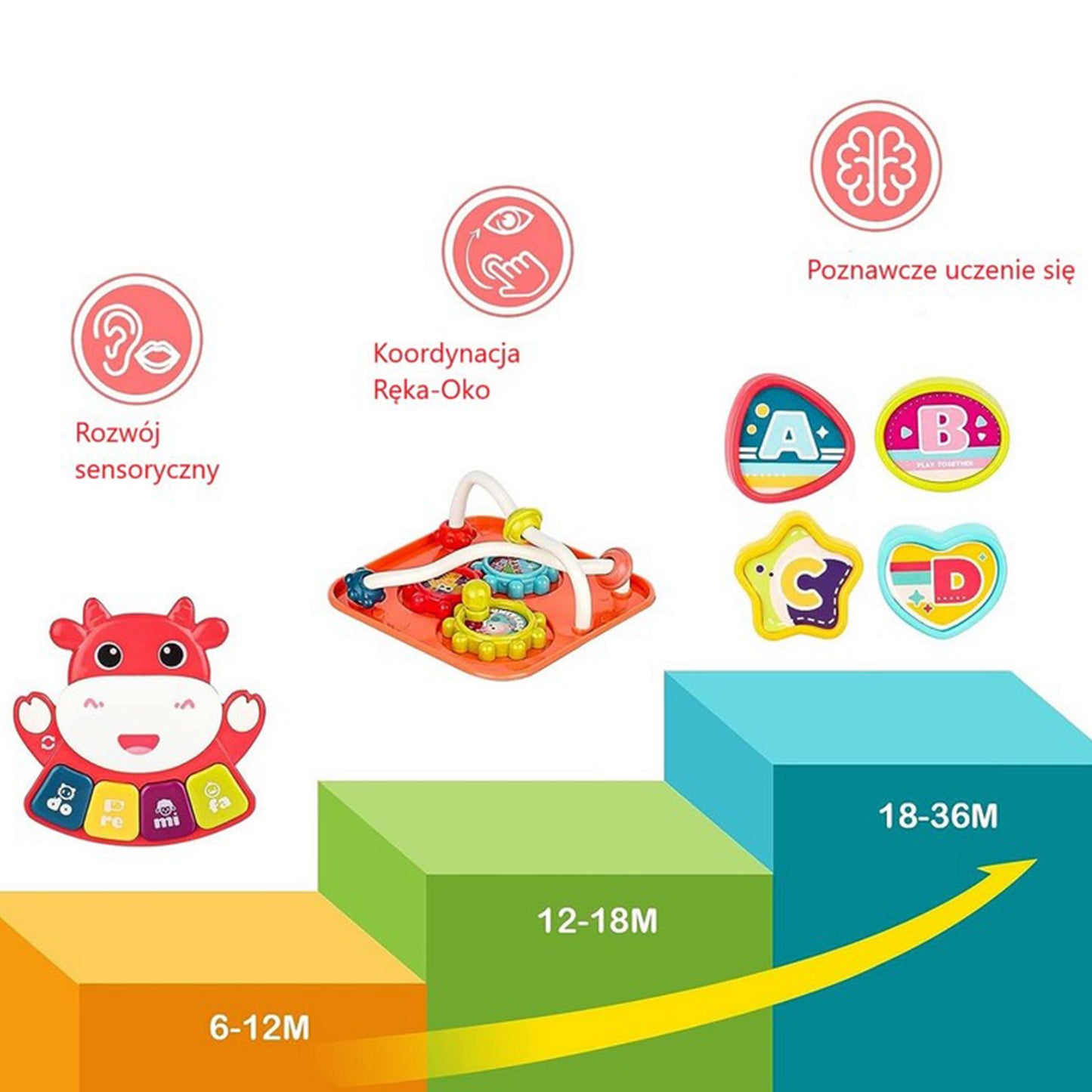 Woopie Baby Interaktyvus Sensorinis Kūdikio Kubas 6in1 – nuotrauka 10