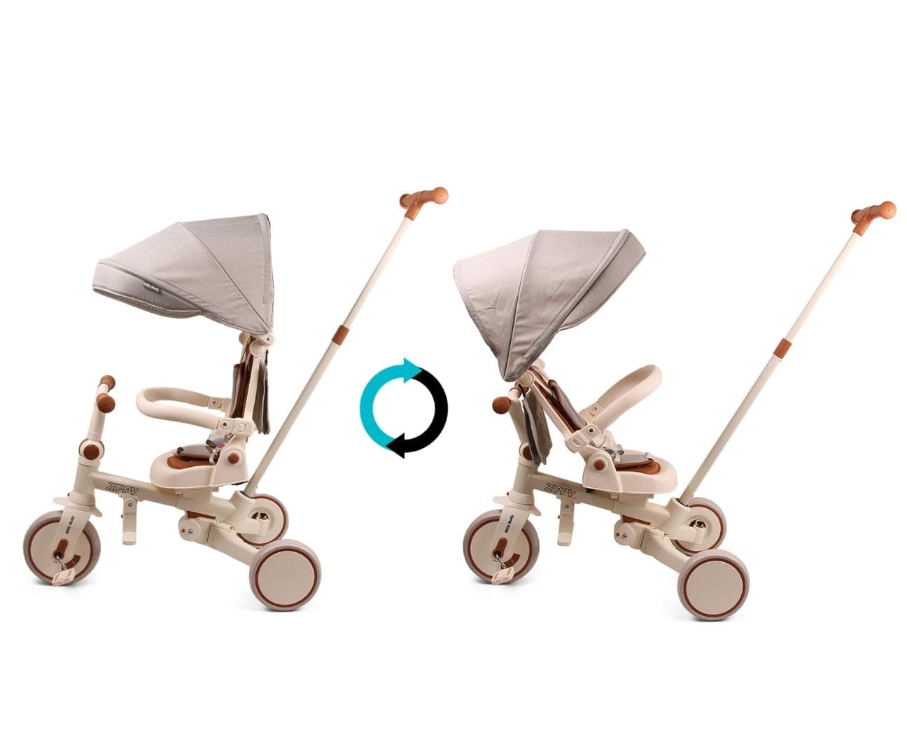 Zippy 5in1 Augantis Triratukas ir Balansinis Dviratukas 12 Mėn.+ Stumiami Triratukai