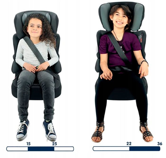 Automobilinė kėdutė BEFIX 15-36 KG NANIA su EMOJI motyvu Baby & Toddler Car Seats