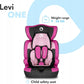 Automobilinė kėdutė Lionelo Levi One, 9-36 kg, Rožinė Baby & Toddler Car Seats