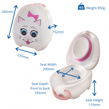 Nešiojamas naktipuodis "Katytė" Potty Training